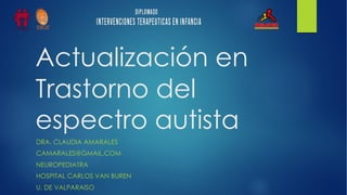 Actualización en
Trastorno del
espectro autista
DRA. CLAUDIA AMARALES
CAMARALES@GMAIL.COM
NEUROPEDIATRA
HOSPITAL CARLOS VAN BUREN
U. DE VALPARAISO
 