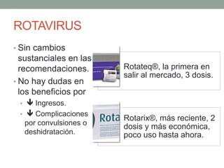 ROTAVIRUS
• Sin cambios
sustanciales en las
recomendaciones.
• No hay dudas en
los beneficios por
•  Ingresos.
•  Complicaciones
por convulsiones o
deshidratación.
Rotateq®, la primera en
salir al mercado, 3 dosis.
Rotarix®, más reciente, 2
dosis y más económica,
poco uso hasta ahora.
 
