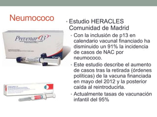 Neumococo • Estudio HERACLES
Comunidad de Madrid
• Con la inclusión de p13 en
calendario vacunal financiado ha
disminuido un 91% la incidencia
de casos de NAC por
neumococo.
• Este estudio describe el aumento
de casos tras la retirada (órdenes
políticas) de la vacuna financiada
en mayo del 2012 y la posterior
caída al reintroducirla.
• Actualmente tasas de vacunación
infantil del 95%
 