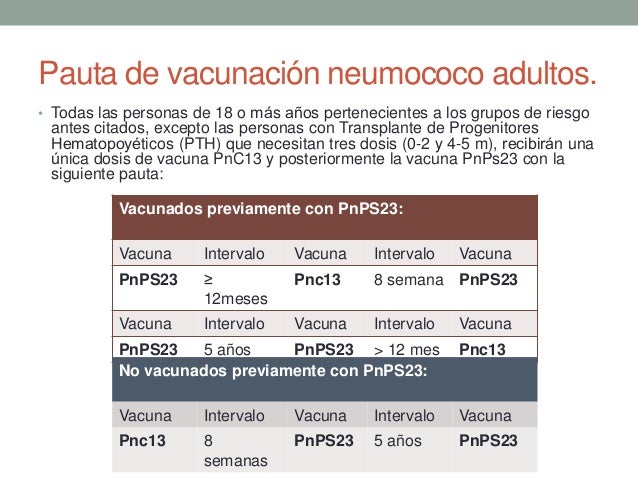 Actualización vacunas 2016 Actualización vacunas 2016