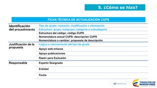 Codigo Cups actualizacion-clasificacion-unica-procedimientos-salud-cups.pdf