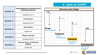 Codigo Cups actualizacion-clasificacion-unica-procedimientos-salud-cups.pdf