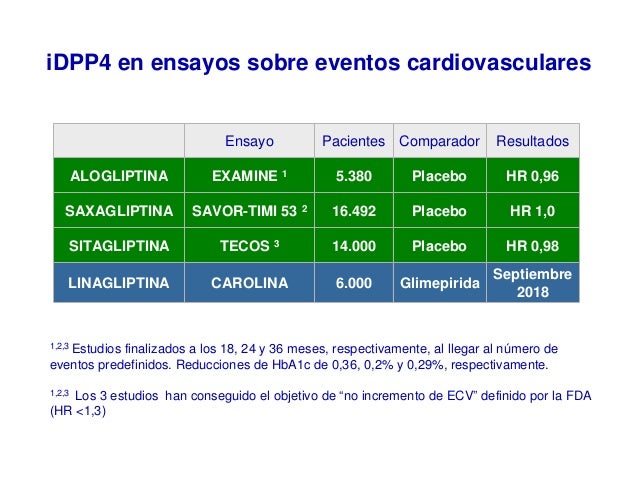 Actualización en diabetes 2016 Actualización en diabetes 2016