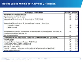 27© 2014 KPMG, una sociedad civil panameña y firma de la red de firmas miembro independientes de KPMG, afiliadas a KPMG International
Cooperative (“KPMG International”), una entidad suiza. Derechos reservados.
Tasa de Salario Mínimo por Actividad y Región (5)
 