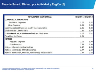 28© 2014 KPMG, una sociedad civil panameña y firma de la red de firmas miembro independientes de KPMG, afiliadas a KPMG International
Cooperative (“KPMG International”), una entidad suiza. Derechos reservados.
Tasa de Salario Mínimo por Actividad y Región (6)
 