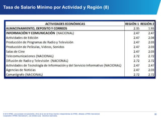 30© 2014 KPMG, una sociedad civil panameña y firma de la red de firmas miembro independientes de KPMG, afiliadas a KPMG International
Cooperative (“KPMG International”), una entidad suiza. Derechos reservados.
Tasa de Salario Mínimo por Actividad y Región (8)
 