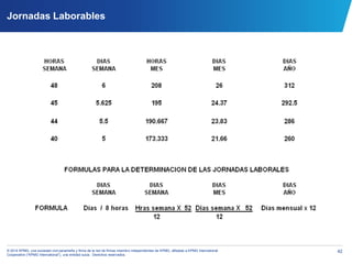 42© 2014 KPMG, una sociedad civil panameña y firma de la red de firmas miembro independientes de KPMG, afiliadas a KPMG International
Cooperative (“KPMG International”), una entidad suiza. Derechos reservados.
Jornadas Laborables
 