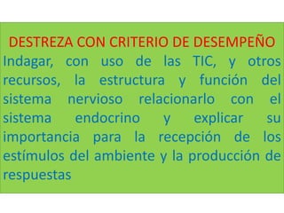 DESTREZA CON CRITERIO DE DESEMPEÑO
Indagar, con uso de las TIC, y otros
recursos, la estructura y función del
sistema nervioso relacionarlo con el
sistema endocrino y explicar su
importancia para la recepción de los
estímulos del ambiente y la producción de
respuestas
 
