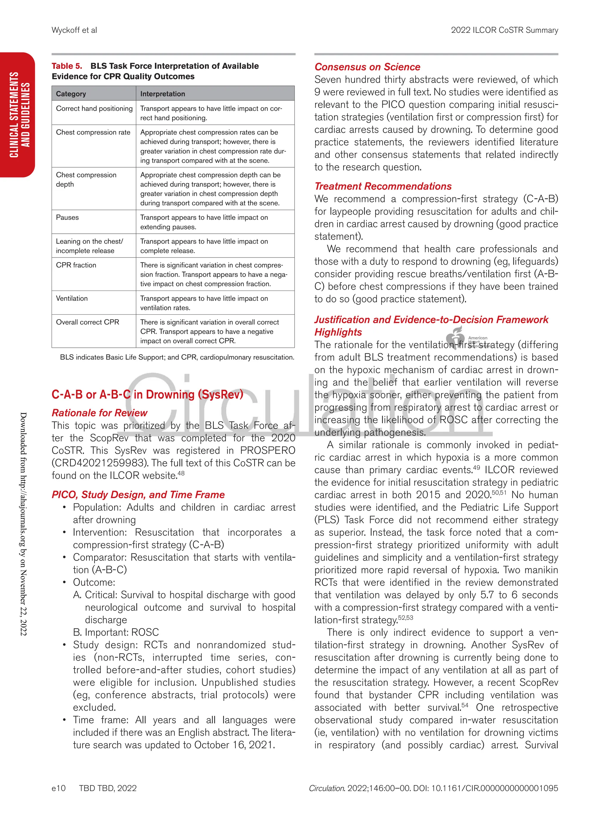 Actualización BLS, ACLS, PALS AHA ILCOR 2022.pdf