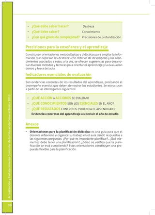 ActualizaciónyFortalecimientoCurriculardelaEducaciónGeneralBásica2010
20
•	 ¿Qué debe saber hacer?	 	 Destreza
•	 ¿Qué debe saber? 			 Conocimiento
•	 ¿Con qué grado de complejidad?	 Precisiones de profundización
Constituyen orientaciones metodológicas y didácticas para ampliar la infor-
mación que expresan las destrezas con criterios de desempeño y los cono-
cimientos asociados a éstas; a la vez, se ofrecen sugerencias para desarro-
llar diversos métodos y técnicas para orientar el aprendizaje y la evaluación
dentro y fuera del aula.
Precisiones para la enseñanza y el aprendizaje
Son evidencias concretas de los resultados del aprendizaje, precisando el
desempeño esencial que deben demostrar los estudiantes. Se estructuran
a partir de las interrogantes siguientes:
Indicadores esenciales de evaluación
•	 Orientaciones para la planificación didáctica: es una guía para que el
docente reflexione y organice su trabajo en el aula dando respuestas a
las siguientes preguntas: ¿Por qué es importante planificar?, ¿Qué ele-
mentos debe tener una planificación?, ¿Cómo se verifica que la plani-
ficación se está cumpliendo? Estas orientaciones constituyen una pro-
puesta flexible para la planificación.
Anexos
•	 ¿QUÉ ACCIÓN o ACCIONES SE EVALÚAN?
•	 ¿QUÉ CONOCIMIENTOS SON LOS ESENCIALES EN EL AÑO?
•	 ¿QUÉ RESULTADOS CONCRETOS EVIDENCIA EL APRENDIZAJE?
Evidencias concretas del aprendizaje al concluir el año de estudio
 