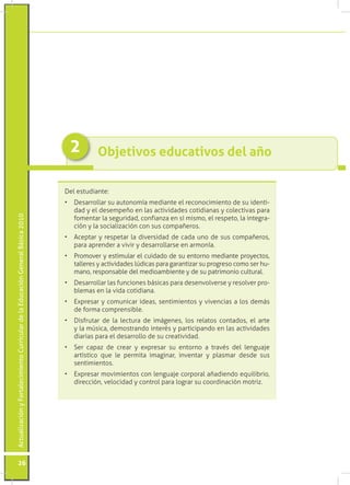 ActualizaciónyFortalecimientoCurriculardelaEducaciónGeneralBásica2010
26
Objetivos educativos del año2
Del estudiante:
•	 Desarrollar su autonomía mediante el reconocimiento de su identi-
dad y el desempeño en las actividades cotidianas y colectivas para
fomentar la seguridad, confianza en sí mismo, el respeto, la integra-
ción y la socialización con sus compañeros.
•	 Aceptar y respetar la diversidad de cada uno de sus compañeros,
para aprender a vivir y desarrollarse en armonía.
•	 Promover y estimular el cuidado de su entorno mediante proyectos,
talleres y actividades lúdicas para garantizar su progreso como ser hu-
mano, responsable del medioambiente y de su patrimonio cultural.
•	 Desarrollar las funciones básicas para desenvolverse y resolver pro-
blemas en la vida cotidiana.
•	 Expresar y comunicar ideas, sentimientos y vivencias a los demás
de forma comprensible.
•	 Disfrutar de la lectura de imágenes, los relatos contados, el arte
y la música, demostrando interés y participando en las actividades
diarias para el desarrollo de su creatividad.
•	 Ser capaz de crear y expresar su entorno a través del lenguaje
artístico que le permita imaginar, inventar y plasmar desde sus
sentimientos.
•	 Expresar movimientos con lenguaje corporal añadiendo equilibrio,
dirección, velocidad y control para lograr su coordinación motriz.
 