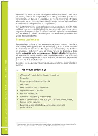 ActualizaciónyFortalecimientoCurriculardelaEducaciónGeneralBásica2010
28
Las destrezas con criterios de desempeño se componen de un saber hacer,
un saber y un nivel de complejidad observable y evaluable, que deberán
ser desarrolladas durante el año escolar por medio de diversas estrategias
planteadas por los docentes, siguiendo siempre un proceso lógico, valorado
continuamente para garantizar su cumplimiento.
Hay que tener presente que la concepción estructural es una división meto-
dológica para hacer más fácil el trabajo, pero en ningún momento pretende
segmentar los aprendizajes, sino direccionalizarlos para la consecución de
las destrezas con criterios de desempeño, tendiendo siempre al desarrollo
global de los estudiantes.
Dentro del currículo de primer año se plantean varios bloques curriculares
que sirven para integrar los ejes del aprendizaje y articular el desarrollo de
las destrezas con criterios de desempeño, que el docente podrá dividirlos
en situaciones didácticas5
según el tema y número de destrezas a desa-
rrollar, integrando todos los componentes del aprendizaje. Es importante
recalcar que los temas escogidos son sugerencias, puesto que el docente
puede cambiarlos dependiendo de los intereses, necesidades, experiencias
y el entorno de sus estudiantes.
Dentro de los bloques curriculares propuestos se plantea desarrollar lo si-
guiente:
Bloques curriculares
5
	 Se entiende por situación didáctica al conjunto de actividades articuladas que implican relaciones entre las
niñas y los niños, los contenidos y el docente, con la finalidad de construir aprendizajes.
•	 ¿Cómo soy?: características físicas y de carácter
•	 Mi nombre
•	 Lo que me gusta, lo que me disgusta
•	 La escuela
•	 Las compañeras y los compañeros
•	 Dependencias de la escuela
•	 Personal de la escuela
•	 Alimentos saludables y no saludables
•	 Normas de convivencia en el aula y en la escuela: rutinas, orden,
tiempo, turnos, espacios
•	 Derechos, responsabilidades y compromisos en el aula
y en la escuela
1.	 Mis nuevos amigos y yo
 
