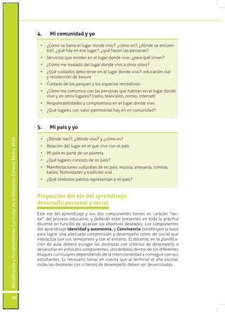 ActualizaciónyFortalecimientoCurriculardelaEducaciónGeneralBásica2010
30
Este eje del aprendizaje y sus dos componentes tienen un carácter “rec-
tor” del proceso educativo, y deberán estar presentes en toda la práctica
docente en función de alcanzar los objetivos deseados. Los componentes
del aprendizaje Identidad y autonomía, y Convivencia constituyen la base
para lograr una adecuada comprensión y desempeño como ser social que
interactúa con sus semejantes y con el entorno. El docente, en la planifica-
ción de aula, deberá escoger las destrezas con criterios de desempeño a
desarrollar en estos dos componentes, ubicándolos dentro de los diferentes
bloques curriculares dependiendo de la intencionalidad a conseguir con sus
estudiantes. Es necesario tomar en cuenta que al terminar el año escolar,
todas las destrezas con criterios de desempeño deben ser desarrolladas.
Proyección del eje del aprendizaje:
desarrollo personal y social
•	 ¿Cómo se llama el lugar donde vivo?: ¿cómo es?, ¿dónde se encuen-
tra?, ¿qué hay en ese lugar?, ¿qué hacen las personas?
•	 Servicios que existen en el lugar donde vivo: ¿para qué sirven?
•	 ¿Cómo me traslado del lugar donde vivo a otros sitios?
•	 ¿Qué cuidados debo tener en el lugar donde vivo?: educación vial
y recolección de basura
•	 Cuidado de los parques y los espacios recreativos
•	 ¿Cómo me comunico con las personas que habitan en el lugar donde
vivo y en otros lugares? (radio, televisión, correo, Internet)
•	 Responsabilidades y compromisos en el lugar donde vivo
•	 ¿Qué lugares con valor patrimonial hay en mi comunidad?
4.	 Mi comunidad y yo
•	 ¿Dónde nací?, ¿dónde vivo? y ¿cómo es?
•	 Relación del lugar en el que vivo con el país
•	 Mi país es parte de un planeta
•	 ¿Qué lugares conozco de mi país?
•	 Manifestaciones culturales de mi país: música, artesanía, comida,
bailes, festividades y tradición oral
•	 ¿Qué símbolos patrios representan a mi país?
5.	 Mi país y yo
 