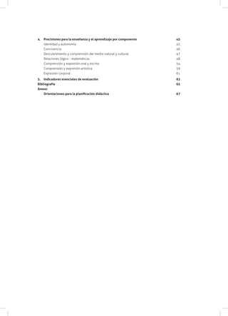 4.	 Precisiones para la enseñanza y el aprendizaje por componente	 45
Identidad y autonomía		 45
Convivencia		 46
Descubrimiento y comprensión del medio natural y cultural		 47
Relaciones lógico - matemáticas	 48
Comprensión y expresión oral y escrita		 54
Comprensión y expresión artística		 59
Expresión corporal		 61
5.	 Indicadores esenciales de evaluación		 63
Bibliografía	 65
Anexo:
	 Orientaciones para la planificación didáctica	 	 	 67
 