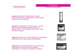 PACKAGING
                                             ¡ADAPTACIÓN A CADA NECESIDAD!




"# %
  $      2           3
                 !           !
$




"& %
  $      2               3
                                     *
                 #




"' $ %
  $          #       455         '       %   #




"( $ %
  $      “SAN TRANSPARENTE” CON TAPA SAN +
OBTURADOR PROTECTOR. PARA CREMAS
CORPORALES Y FACIALES (FORMATO “AHORRO”)
 