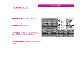 PACKAGING




"         -   !       #




"       -




"       . /       !




"       . -
    +
 