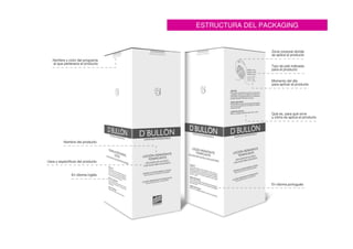 ESTRUCTURA DEL PACKAGING
 