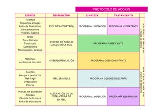PROTOCOLO DE ACCIÓN


     >D 9
       CFN
9 @ PD >>@ D
 H 9 =D E =
DF 9G KI; D
 ;D? ; 9   ??          -                          -
  9 A 5D < =
   = D A C9
  A >9 % : >D
   < = '= 9
     #;
      > ;
        <




                                                      (
  <><?;F?
        DD <
                           #
    <C<= A
        @ <
   < ? C9
    59 < =
A H =9 % >D =
 >< @ F=    C<



     D J=
      CA D %
                   -
A CF =9 9A ;>
 < >D F=? <<



      <9 9
       8A =
;>EDD: ? A<
9        >< @ F=
     9G ;
      ;>OE                 #              #   &




                                                      (
   >> FA C9
      D< =
      A >9
       < =

D D 99 : =
 >A =? K >9 BC
     >>@ D
        E=
M>?? 9G
     D? >59 D
           N
DF 99D F ? ?
 ;D? ;= A D
 