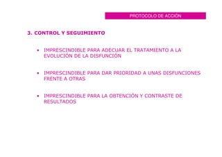 PROTOCOLO DE ACCIÓN



    "


"       #



"       #



"       #   #      *
 