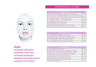 ESTRUCTURA DE LA LÍNEA

                                                                               5;

                                             A CA CF ? ? >9 C< A C D A
                                              < 9 >D < 9 F ; < A BC CFC= D
                                                                       9 R     4

                        A C C@ N? >9 I9 D C< ? =.: FA< = ;>% D F? F <? :9
                         <    9 9   C< ;% 5 OA <  ><9 F> <D : >D < < : 9 ;     Q4

                        A C C@ N? >9 I9 D C< ? =.: FA< = ;>% D F? F <? :9
                         <    9 9   C< ;% 5 OA <  ><9 F> <D : >D < < : 9 ;     44

                '   A C RF5 CD % . : >D>< F % @ ; .9 A F
                     <   D    =     D    =>< A 9;< = <9                        Q4

                '   A C RF5 CD % . : >D>< F % @ ; .9 A F
                     <   D    =     D    =>< A 9;< = <9                        44

                             A C 9D F : >D:9 5D @
                              < ;= CD D     ; ? >D                             Q4

                             A C 9D F : >D:9 5D @
                              < ;= CD D     ; ? >D                             44

                                $   *    #   ; < < =A C RF5 CD .A ; 9
                                              : = 5D <   D       <OE C<        4

                        !           4T
                                    4        DF A CFC ? 9 OA < E = =9 9 D9
                                              ; < 9 < C
                                               <            ? = >D < = CA ;=   4




                                                                               5;

            -       #   &                     A C D @9
                                               < N ;C<. < F 9 0
                                                         <J K                  Q4

                    #       &                   = ;A = DA J ; < D @9
                                                 <@ BC C ;< < A C N ;C<        Q4

                    #   &           A CA CF ? ? D F < ( 9 A CE = < .A ;
                                     < 9 >D < 9 A R = ? = < 9 F CD D5D         4

                    #       &       J? FA .C@ > A : >D; :9 = C= ;
                                      >DD BC F BC D D ; 9 I9                   Q4

                    #       &       J? FA .C@ > A : >D; :9 = C= ;
                                      >DD BC F BC D D ; 9 I9                   44




                                                                               5;

                                     : >D:9 E =
                                      D    ; >D D                              44

                                         A ; % G = D.? = < 9 F CD; :9 E =
                                          D5D >9>9 A  9 A CE = < D ; >D D      Q4


-                                        A ; % G = D.? = < 9 F CD; :9 E =
                                          D5D >9>9 A  9 A CE = < D ; >D D      44

                            A CA CF ? ? D F < >9 @D < =: >D; :9 E =
                             < 9 >D < 9 A R = E ;? >9 D D ; >D D               4

                             F :9D A >9 @D < : >D; :9 E =
                             > ; A BC E ;? >D D D ; >D D                       Q4

                             F :9D A >9 @D < : >D; :9 E =
                             > ; A BC E ;? >D D D ; >D D                       44

    #   &                   :9 J? F? = I ; = A C : FA< = ;>
                              ; >DD D C > ; % < ><9 F> <D
                                          <                                    Q4

                            D ABC CFC= D
                             A     9 R                                         4
 