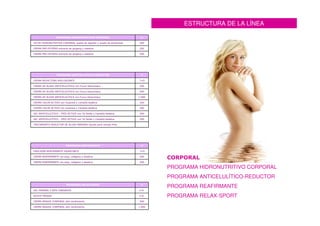 ESTRUCTURA DE LA LÍNEA

                                                            5;

- -                            D 9F ? DE ? .D 9F ? D59 >D
                                A 9 9 ;< BC  A 9 9 ; C? =   Q4
                                                             4

              +   9 F A<? ECE CE.9D F
                   K>D F 9   9    ;= CD                     44

              +   9 F A<? ECE CE.9D F
                   K>D F 9   9    ;= CD                     Q4
                                                             4




                                            #               5;

                         &

                          +   A C @ @ 9 A ;= =
                               <   A = = @< @               44

                          +   A C @ @ 9 A ;= =
                               <   A = = @< @               Q4
                                                             4

                          +   A C @ @ 9 A ;= =
                               <   A = = @< @               44
                                                            4

                   AC
                   <     @ >D . 9 9; = A
                          D CO   CF;D OF D                  44

                   AC
                   <     @ >D . 9 9; = A
                          D CO   CF;D OF D                  Q4
                                                            4

          +          +         AC M
                               <       9 9. 9 9; = A
                                        >?   CF;D OF D      44

          +          +         AC M
                               <       9 9. 9 9; = A
                                        >?   CF;D OF D      Q4
                                                             4

                                       ; @? : >DR C? =G =
                                       SH < D    9 D >SD




                                                            5;

                     -

                  A C = 8% <OE C<.9D F
                   < <D A ; 9      ;= CD                    44

                  A C = 8% <OE C<.9D F
                   < <D A ; 9      ;= CD                    Q4
                                                             4

                                                                 PROGRAMA HIDRONUTRITIVO CORPORAL
                                                                 PROGRAMA ANTICELULÍTICO-REDUCTOR
                                        #                   5;
                                                                 PROGRAMA REAFIRMANTE
      *

      $                                                          PROGRAMA RELAX-SPORT
      $                  DF >9 5 9 <
                          ;< C?   CF                        Q4
                                                             4

      $                  DF >9 5 9 <
                          ;< C?   CF                        44
                                                             4
 