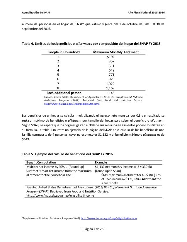 Actualizacion de las Tablas del Pan, 2016