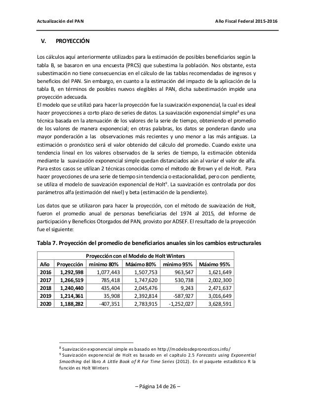 Actualizacion de las Tablas del Pan, 2016