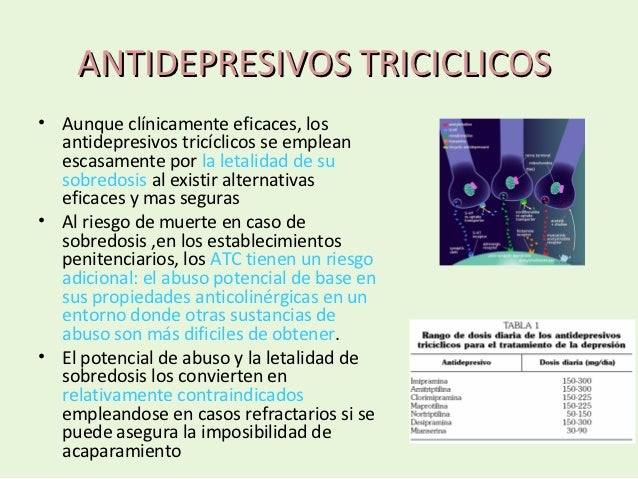 Actualizacion en antidepresivos