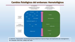 Cambios fisiológicos del embarazo: Hematológicos
C. Solomon. Haemostatic monitoring during postpartum haemorrhage and impl...