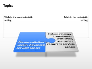 Update on clinical trials in cervical cancer | PPTX