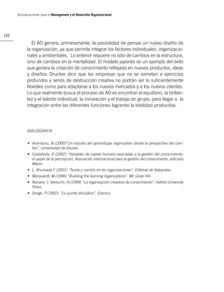 Actualizaciones para el Management y el Desarrollo Organizacional




132

               El AO genera, primeramente, la posibilidad de pensar un nuevo diseño de
            la organización, ya que permite integrar los factores individuales, organizacio-
            nales y ambientales. Lo anterior requiere no sólo de cambios en la estructura,
            sino de cambios en la mentalidad. El modelo japonés es un ejemplo del éxito
            que genera la creación de conocimiento reﬂejado en nuevos productos, ideas
            y diseños. Drucker dice que las empresas que no se sometan a ejercicios
            profundos y serios de destrucción creativa no podrán ser lo suﬁcientemente
            ﬂexibles como para adaptarse a los nuevos mercados y a los nuevos clientes.
            Lo que realmente busca el proceso de AO es encontrar el equilibrio, la brillan-
            tez y el talento individual, la innovación y el trabajo en grupo, para llegar a la
            integración entre las diferentes funciones logrando la totalidad productiva.




            BIBLIOGRAFÍA


            • Aramburu, N (2000)“Un estudio del aprendizaje organizativo desde la perspectiva del cam-
              bio”, Universidad de Deusto.
            • Castañeda, D (2002) “Variables de capital humano asociadas a la gestión del conocimiento:
              el papel de la percepción, Asociación internacional para la gestión del conocimiento, artículos
              Marzo.
            • L. Ahumada F (2001) “Teoría y cambio en las organizaciones”, Editorial de Valparaíso.
            • Marquardt, M.(1996) “Building the learning organizations”. Mc Graw Hill.
            • Nonaka, I; Takeuchi, H;(1999) “La organización creadora de conocimiento”, Oxford University
              Press.
            • Senge, P.(1992). “La quinta disciplina”, Granica.
 