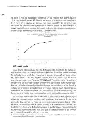 Actualizaciones para el Management y el Desarrollo Organizacional




154

            se eleva el nivel de ingresos de la familia. En los hogares más pobres (quintil
            1) el promedio alcanza a 48.2 horas trabajadas por semana y se eleva hasta
            51.4 horas en el caso de las familias más ricas (quintil 5). En consecuencia,
            una parte del diferencial de ingresos estas familias puede ser explicado por la
            mayor extensión de la jornada de trabajo de las familias de altos ingresos que,
            sin embargo, afecta negativamente su calidad de vida.




               b) El espacio familiar
              ¿Qué ocurre con la calidad de vida de los distintos miembros del núcleo fa-
            miliar en términos de su espacio físico disponible? Para abordar la materia se
            ha utilizado como unidad de referencia el espacio disponible de cada miem-
            bro de la familia. El número de personas por dormitorio en un hogar se estima
            con base en datos de la Encuesta CASEN 2000. En esta medición se incluyen
            únicamente los espacios que son propiamente personales. Para evaluar la si-
            tuación de las familias mediante este indicador, se considera que la calidad de
            vida de las familias es aceptable si en la vivienda habitan hasta 2 personas por
            dormitorio; un número superior será considerado como hacinamiento y, por
            tanto, como un factor que incide negativamente sobre el bienestar familiar.
               La baja tasa de hacinamiento del total de la población podría explicarse por
            el tamaño promedio de las familias consideradas en este análisis. En efecto, el
            promedio de personas por hogar de los núcleos biparentales es de 3.8 y el de
            los monoparentales es de 2.8, siendo ambas cifras inferiores al total nacional3
            (Gráﬁco 2). Este es uno de los factores por el que la tasa de hacinamiento de
            las familias biparentales sería más alta que la correspondiente a las familias
            monoparentales consideradas en el estudio.
           3 El tamaño de las familias a nivel nacional es de 3.9 personas para el año 2000 y es más alto que el corres-
             pondiente a las familias biparentales y monoparentales.
 