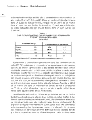 Actualizaciones para el Management y el Desarrollo Organizacional




162

            la distribución del trabajo decente y de la calidad material de vida familiar se-
            gún niveles (Cuadro 3). Así, en el 29.4% de las familias el(la) jefe(a) de hogar
            tiene un puesto de trabajo decente, aunque sólo un 14.8% de las mismas
            tiene acceso a una vida familiar de alta calidad. Es decir, cerca de la mitad
            de los(as) trabajadores(as) con empleo decente tiene un buen nivel de vida
            (Gráﬁco 4).




              Por otro lado, la proporción de personas que tiene baja calidad de vida fa-
            miliar (33.7%) casi duplica el porcentaje de trabajadores con empleo precario
            (17.6%). Lo anterior signiﬁcaría que la baja calidad de vida de estas familias
            se debería, en parte, a las condiciones de trabajo precarias y, en parte, a otros
            factores de carácter no económico. Al respecto, los datos indican que el grupo
            de familias con baja calidad de vida estaría integrado no sólo por trabajadores
            con empleo precarios, sino también por aquellos con empleo de mejor cali-
            dad. Por esta razón, no necesariamente una baja calidad de vida de la familia
            es sinónimo de empleo precario del(de la) jefe(a) de hogar. Además, al 51.5%
            de las familias que tiene un nivel medio de calidad de vida le corresponde
            un 53.1% de los(as) jefes(as) de hogar con trabajo de regular calidad, lo que
            reﬂeja cierto equilibrio entre ambas modalidades.
               Las diferencias entre calidad del empleo y calidad de vida de las familias
            también pueden observarse a través de un método alternativo (Gráﬁco 4). Las
            familias se han ordenado en forma acumulativa, atendiendo tanto a la calidad
            de vida (eje vertical), como a los niveles de trabajo decente (eje horizontal). En
            el gráﬁco, la diagonal muestra todos los puntos donde existe total coincidencia
            entre ambas categorías. La otra curva corresponde a la unión de los puntos
            que relacionan los porcentajes efectivos de trabajo decente y calidad de vida,
            y el área sombreada muestra las diferencias que se producen entre niveles
 