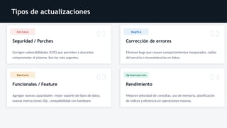 Importancia y Gestión de Actualizaciones en Sistemas Operativos y Bases ...
