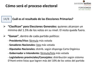 Cómo será el proceso electoral


14/8   Cuál es el resultado de las Elecciones Primarias?

 “Clasifican” para Elecciones Generales: quienes alcanzan un
  mínimo del 1.5% de los votos en su nivel. El resto queda fuera.
 “Ganan”, dentro de cada partido político:
   - Presidente/Vice: fórmula más votada
   - Senadores Nacionales: lista más votada
   - Diputados Nacionales: distrib. según disponga Carta Orgánica
   - Gobernador e Intendente: fórmula/lista más votada
   - Legisladores provinciales/Concejales: distribución según sistema
   D’Hont entre listas que logren más del 10% de los votos del partido
 