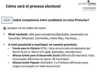 Cómo será el proceso electoral


14/8     Habrá competencia entre candidatos en estas Primarias?

SI, aunque no en todos los casos
•    Nivel nacional: sólo para senadores/diputados nacionales en
     Tucumán, Misiones, Corrientes, Entre Ríos, Formosa, …
•    A nivel provincial y municipal, en nuestra provincia:
     –   Frente para la Victoria (CFK) : listas provinciales encabezadas por
         Daniel Scioli vs. Mario Ishii (gob, diputados, intendencias)
     –   Alianza Unión para el Desarrollo Social (Alfonsín/De Narváez): listas
         municipales diferentes en aprox. 40 municipios.
     –   Alianza Unión Popular (Duhalde): 3 o 4 boletas diferentes para
         cargos municipales en toda la provincia!
 