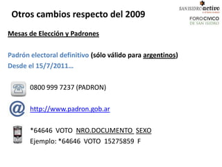 Otros cambios respecto del 2009
Mesas de Elección y Padrones

Padrón electoral definitivo (sólo válido para argentinos)
Desde el 15/7/2011…

       0800 999 7237 (PADRON)

       http://www.padron.gob.ar

       *64646 VOTO NRO.DOCUMENTO SEXO
       Ejemplo: *64646 VOTO 15275859 F
 