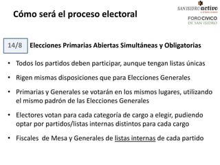 Cómo será el proceso electoral


14/8   Elecciones Primarias Abiertas Simultáneas y Obligatorias

• Todos los partidos deben participar, aunque tengan listas únicas
• Rigen mismas disposiciones que para Elecciones Generales
• Primarias y Generales se votarán en los mismos lugares, utilizando
  el mismo padrón de las Elecciones Generales
• Electores votan para cada categoría de cargo a elegir, pudiendo
  optar por partidos/listas internas distintos para cada cargo
• Fiscales de Mesa y Generales de listas internas de cada partido
 