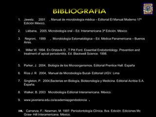 BIBLIOGRAFÍA
1.   Jawetz, 2001      , Manual de microbiología médica – Editorial El Manual Moderno 17ª
     Edición México.

2.    Liébana, 2005, Microbiología oral – Ed. Interamericana 3ª Edición. México

3.   Negroni, 1999      , Microbiología Estomatológica – Ed. Médica Panamericana – Buenos
     Aires.

4.     Miller W. 1894. En Orstavik D , T Pitt Ford. Essential Endodontology. Prevention and
     treatment of apical periodontitis. Ed. Blackwell Science. 1998.


5.   Parker, J. 2004, Biología de los Microorganismos. Editorial Prentice Hall. España

6.   Ríos J. R 2004, Manual de Microbiología Bucal- Editorial UIGV. Lima

7.   Singleton, P. 2004,Bacterias en Biología, Biotecnología y Medicina. Editorial Acribia S.A.
     España.

8.   Walker, B. 2003 Microbiología Editorial Interamericana. México.

9.   www.javeriana.edu.co/academiapgendodoncia .


10. Carranza, F.; Newman, M. 1997: Periodontología Clínica. 8va. Edición. Ediciones Mc
   Graw- Hill Interamericana. México.
 