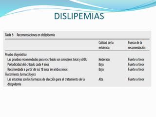 DISLIPEMIAS
 