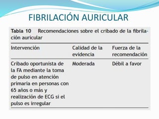 FIBRILACIÓN AURICULAR
 
