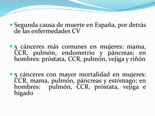  Segunda causa de muerte en España, por detrás
de las enfermedades CV
 5 cánceres más comunes en mujeres: mama,
CCR, pulmón, endometrio y páncreas; en
hombres: próstata, CCR, pulmón, vejiga y riñón
 5 cánceres con mayor mortalidad en mujeres:
CCR, mama, pulmón, páncreas y estómago; en
hombres: pulmón, CCR, próstata, vejiga e
hígado
 