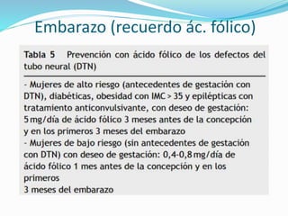 Embarazo (recuerdo ác. fólico)
 