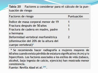 Actualización PAPPS 2020
