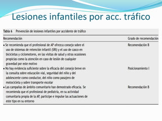 Lesiones infantiles por acc. tráfico
 