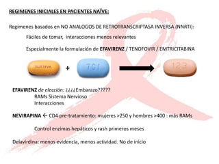 Retrotranscriptasa Inversa Actualización en tratamiento de VIH - 2009 | PDF