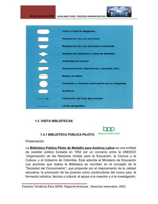 Proceso Administrativo