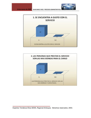 Proceso Administrativo