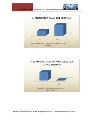 Proceso Administrativo