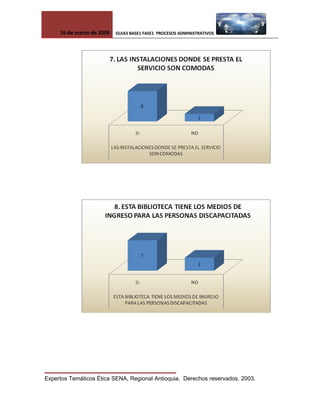 Proceso Administrativo